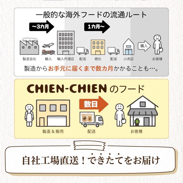 シェフドッグ 感謝祭 ドッグフード 無添加 国産 【2個以上のご購入で送料無料】｜chien-chien｜12