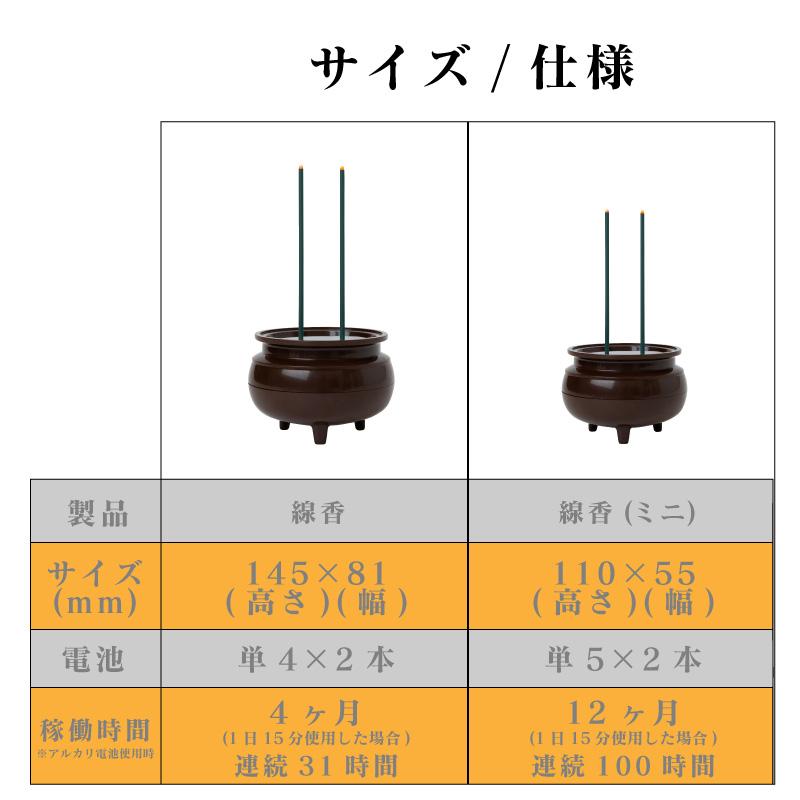 LEDろうそく LED線香 ろうそく 電池式 (葬祭プロ推奨) 電池ろうそく 仏具 ledろうそく ledローソク ローソク 自動消灯｜chigase｜13