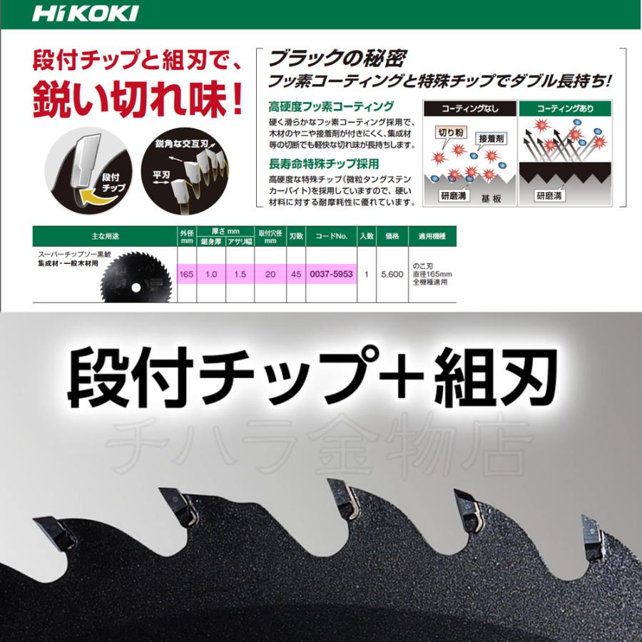 HiKOKI HiKOKIハイコーキ チップソーCセット 計5枚入 黒鯱/黒鯱