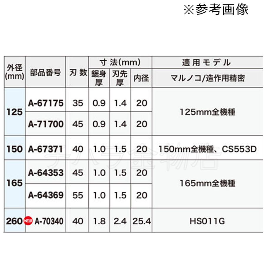 マキタ 鮫肌プレミアムホワイトチップソー 125X45P A-71700 集成材 一般木材用｜chihara-k｜02