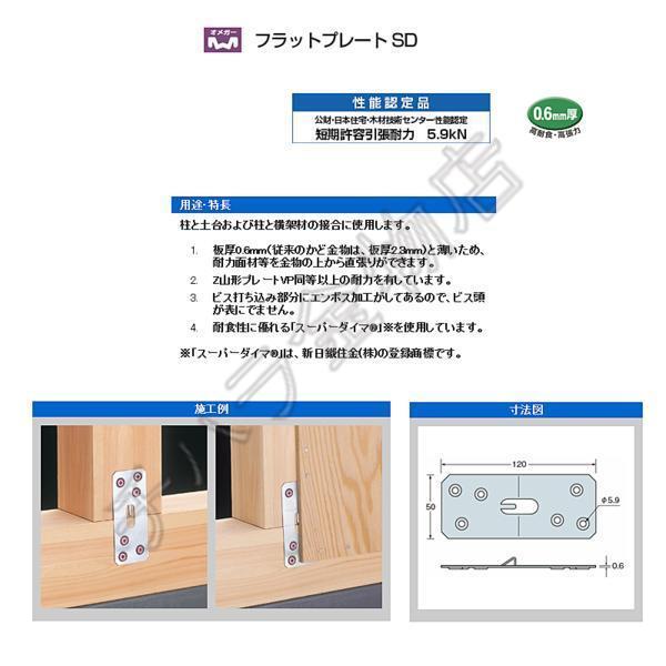 タナカ フラットプレートSD AA2026 （100枚入） : チハラ金物店ヤフー