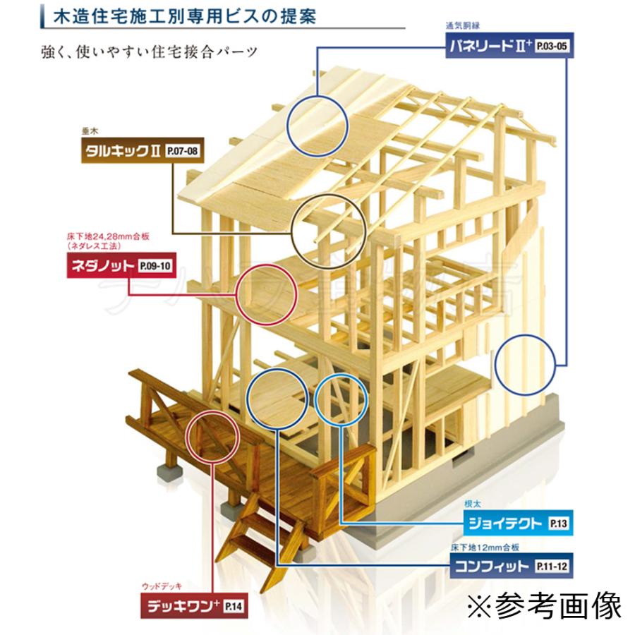 送料無料!垂木留め用ビス タルキック2 TK5-150II 6箱(100本入 送料無料!垂木留め用ビス タルキック2 TK5-150II 6箱(100本入