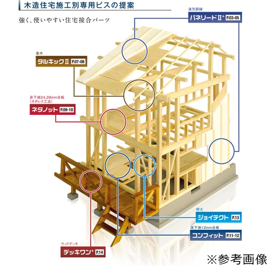 外張り断熱工法用ビス パネリード2+ P6-110II+ 1袋（100本入 