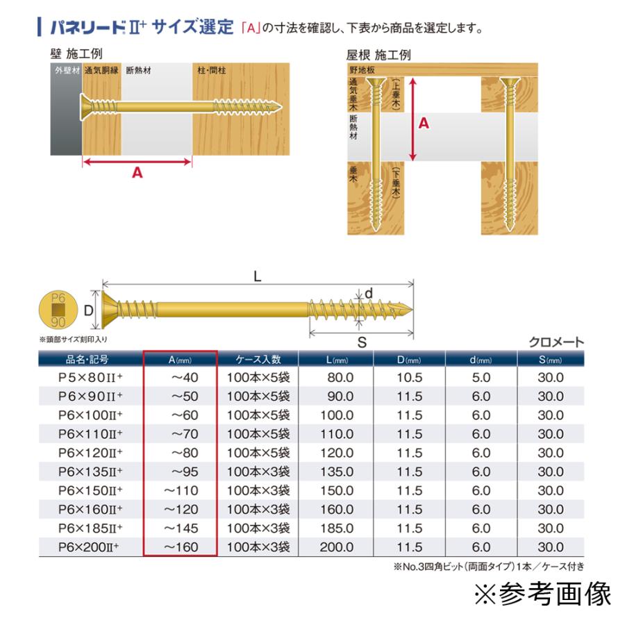 外張り断熱工法用ビス パネリード2+ P6-120II+ 5袋（100本入×5 