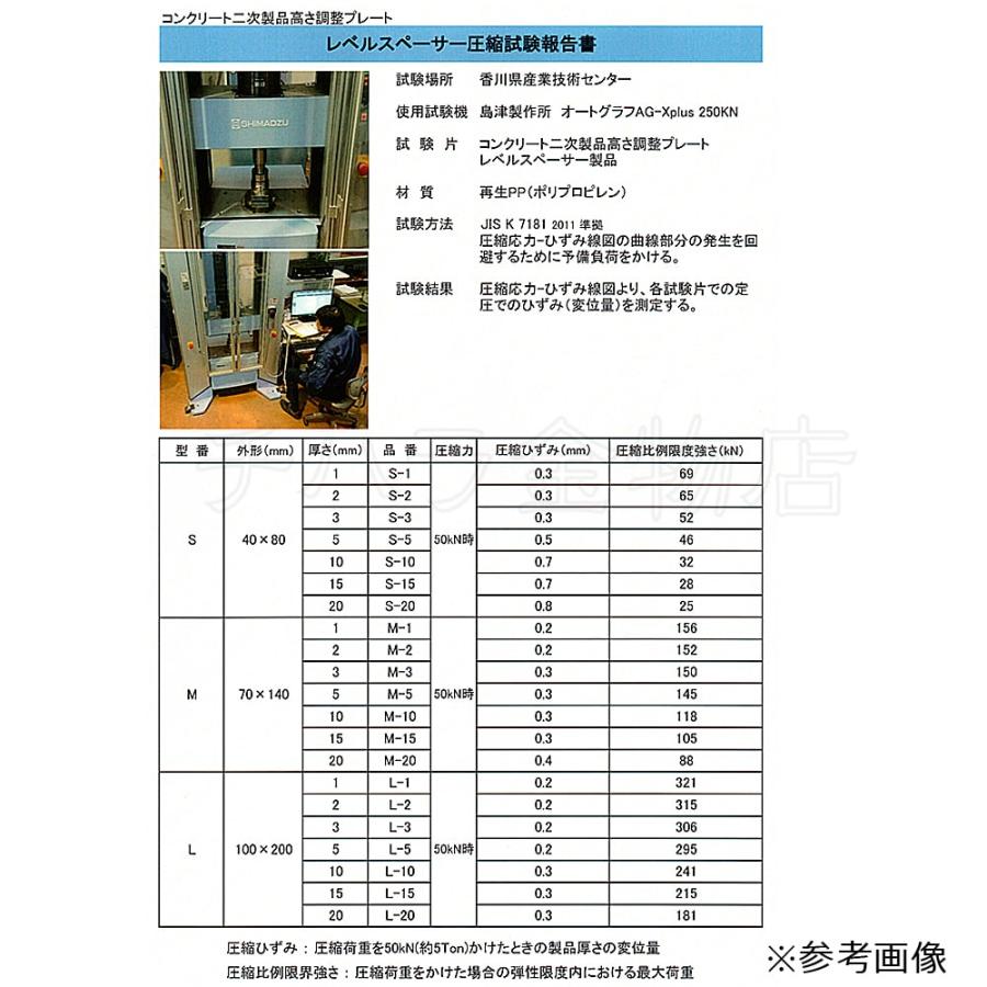 送料無料!調整プレート レベルスペーサー L-1 1箱(800枚入 送料無料!調整プレート レベルスペーサー L-1 1箱(800枚入