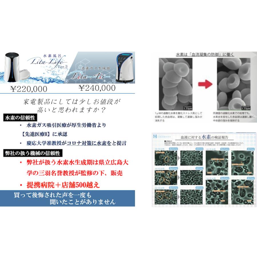 ホワイトデースペシャルクーポン 3 14日 お医者さんのオススメ 体温を上げてコロナウイルス対策 免疫力up 水素風呂リタライフホワイトver2 新品 送料込 H01 ちはるんち 通販 Yahoo ショッピング