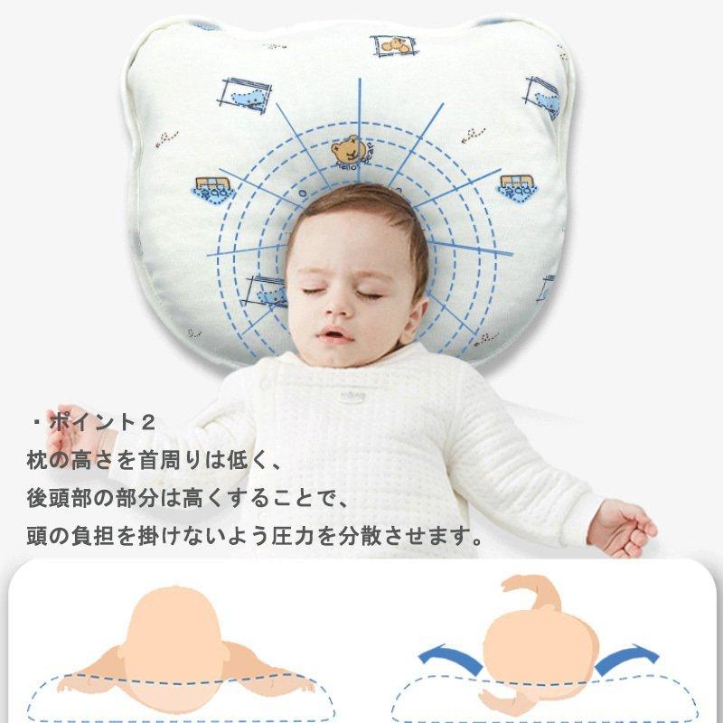 22 新作 ベビー用寝具 ベッド 頭の形がよくなるベビー枕 新生児 ドーナツ枕 赤ちゃん枕 ベビー ドーナツ枕 エスメラルダ 柔らかい 赤ちゃん 丸ごと洗える 頭の形 向き癖 絶壁防止 ドーナツ枕 まるく 寝ハゲ対策 ベビー用 クッション Www Threeriversofs Com