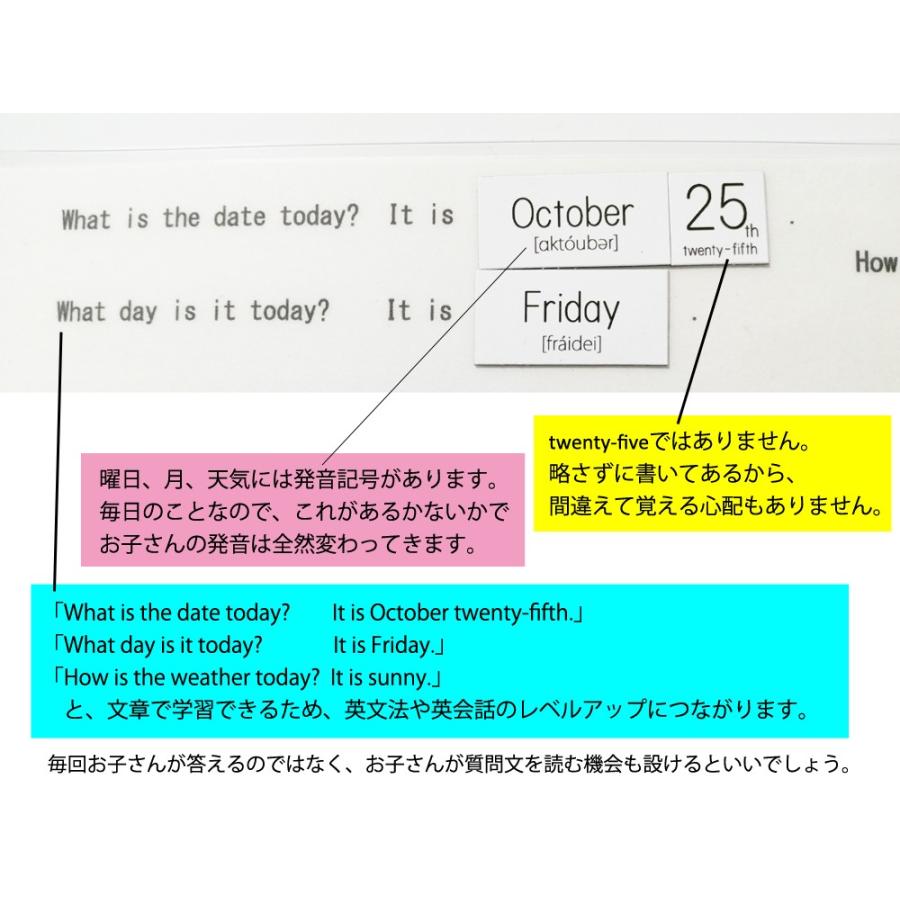 英語学習カレンダー 日付 曜日 天気 英会話の学習に効果的な英語