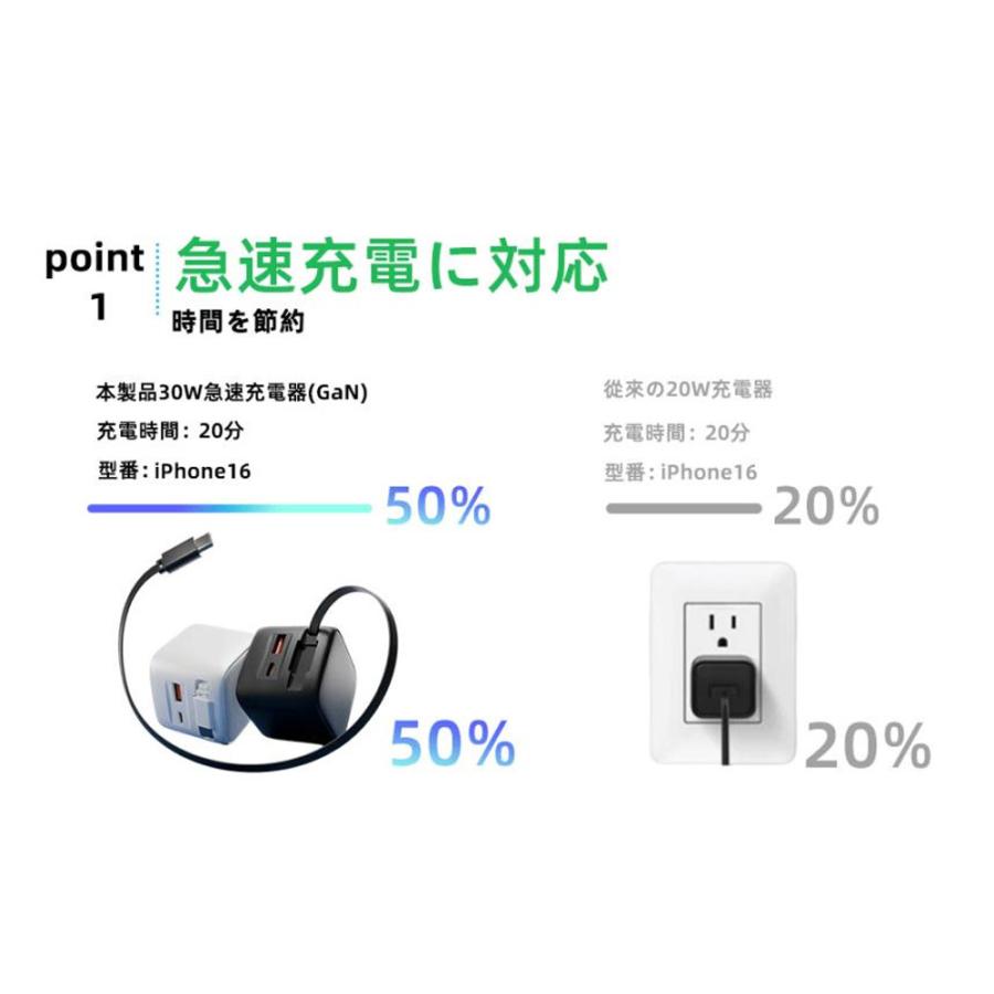 急速充電器 iPhone16e 充電器 pd iphone16 ケーブル アダプター type c