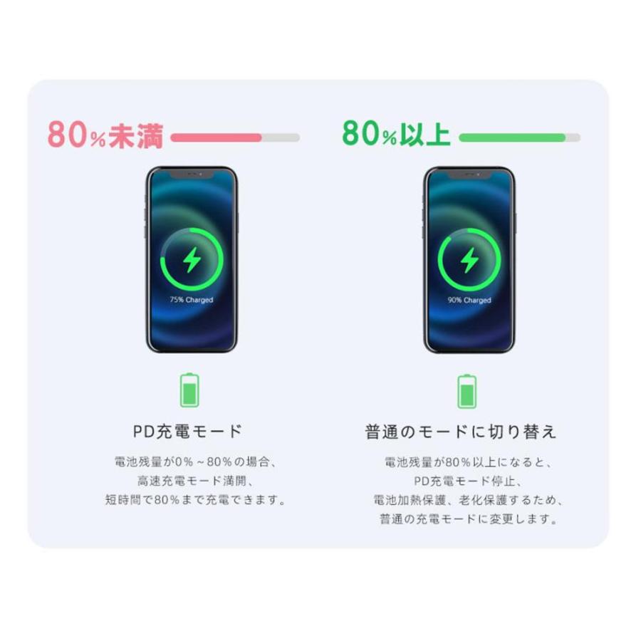 急速充電器 iPhone16e 充電器 pd iphone16 ケーブル アダプター type c