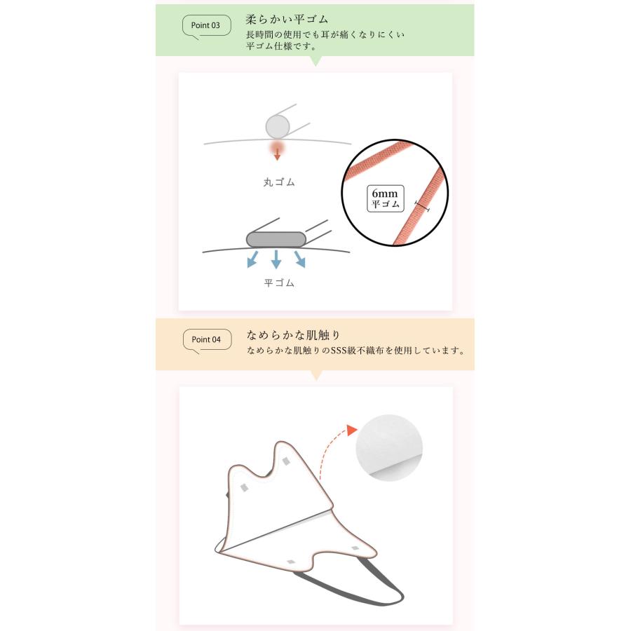 【春保湿の夏節】3D立体 不織布 血色 不織布 カラー 立体 くちばし  使い捨て 小顔 耳が痛くならない おしゃれ 送料無料 丸顔 面長 大きめ大容量 柔らかい｜chiisaimise｜21