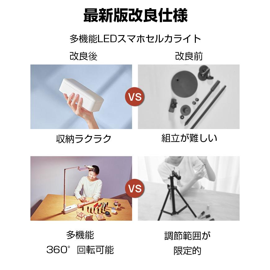 スマホスタンド おしゃれ 折りたたみ アーム LED スマホ 真俯瞰撮影 3色モード付き スマホホルダー 撮影照明用ライト 卓上ライト 高輝度LED 調光 :t668-:小さい店 - 通販 - Yahoo!ショッピング スマホスタンド おしゃれ 折りたたみ アーム LED スマホ 真俯瞰撮影 3色モード付き スマホホルダー 撮影照明用ライト 卓上ライト 高輝度LED 調光 :t668-:小さい店 - 通販 - Yahoo!ショッピング