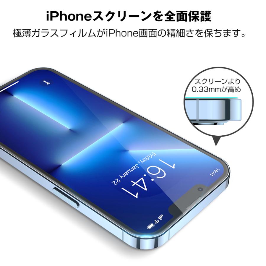 Iphone13 スマホ ドラゴントレイル 強化ガラスフィルム 貼付キット付き Iphone12 Iphone13 Pro ガラス 保護iphone12 Pro Max 抗菌 高感度 フィルム Ag 高品質 T727 小さい店 通販 Yahoo ショッピング