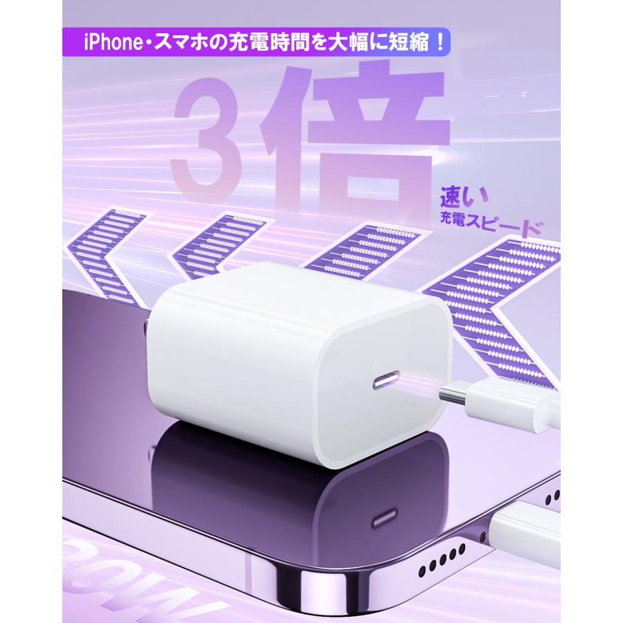 iPhone充電 PSE認証20W タイプC 充電器 ACコンセント【1.5mケーブル
