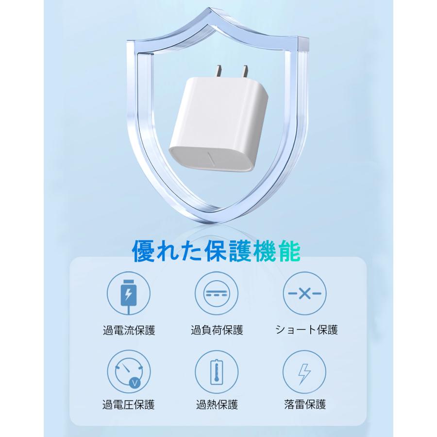 日本経産省届出済み・安全安心」 iPhone 充電器 ケーブルセット PD充電