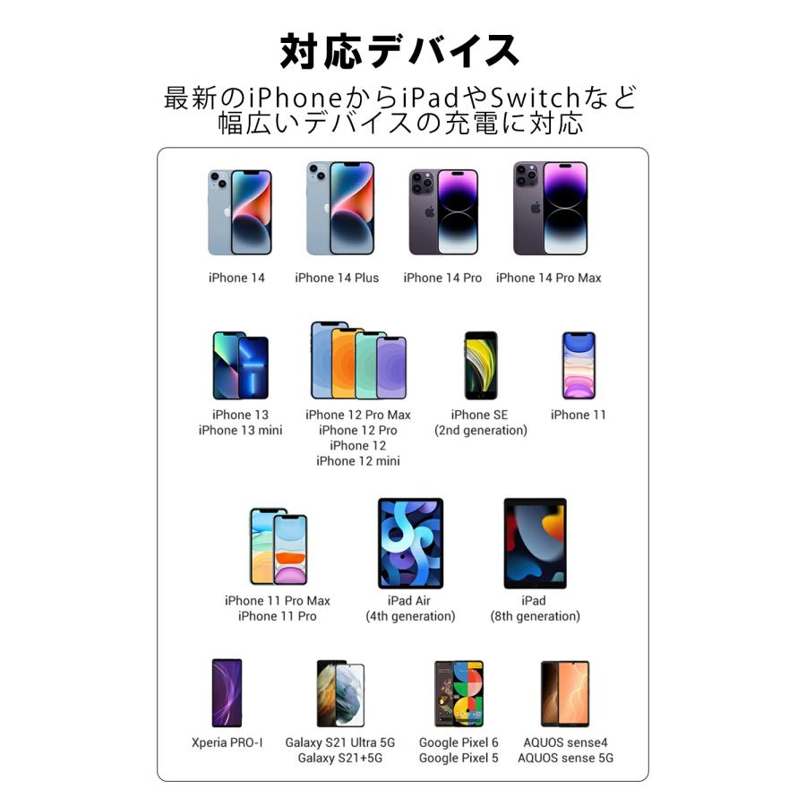 iphone 充電ケーブル 純正 充電 コード type c ACアダプター