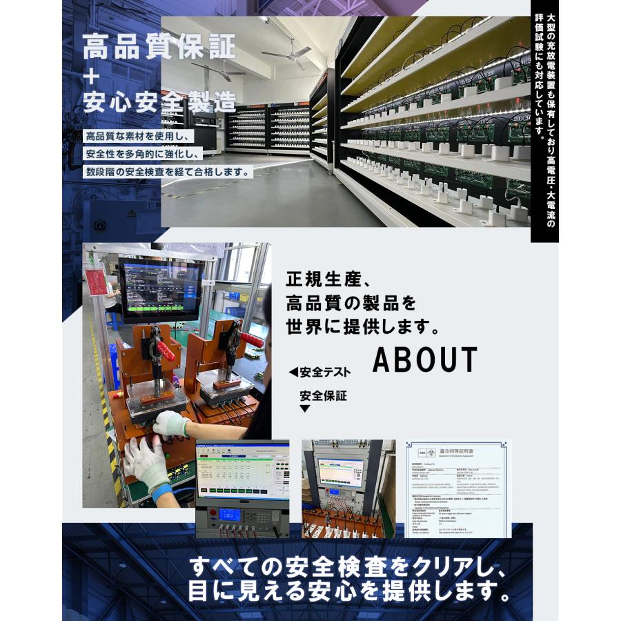 リスカイ 充電器 ライトニングケ ーブル 高速充電器 20W ケーブル セット iPhone PD充電器 PSE認証 済 ACアダプター スマホ充電器 2.4A コンセント｜chiisaimise｜08