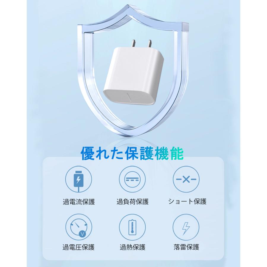 iPhone 充電 ケーブル PD 急速充 電器 20W 充電 ケーブル アイホ ン 充電器 アイホン 充電コード ライトニングケーブル iphone14 充電器 タイプc 充電器セット｜chiisaimise｜04