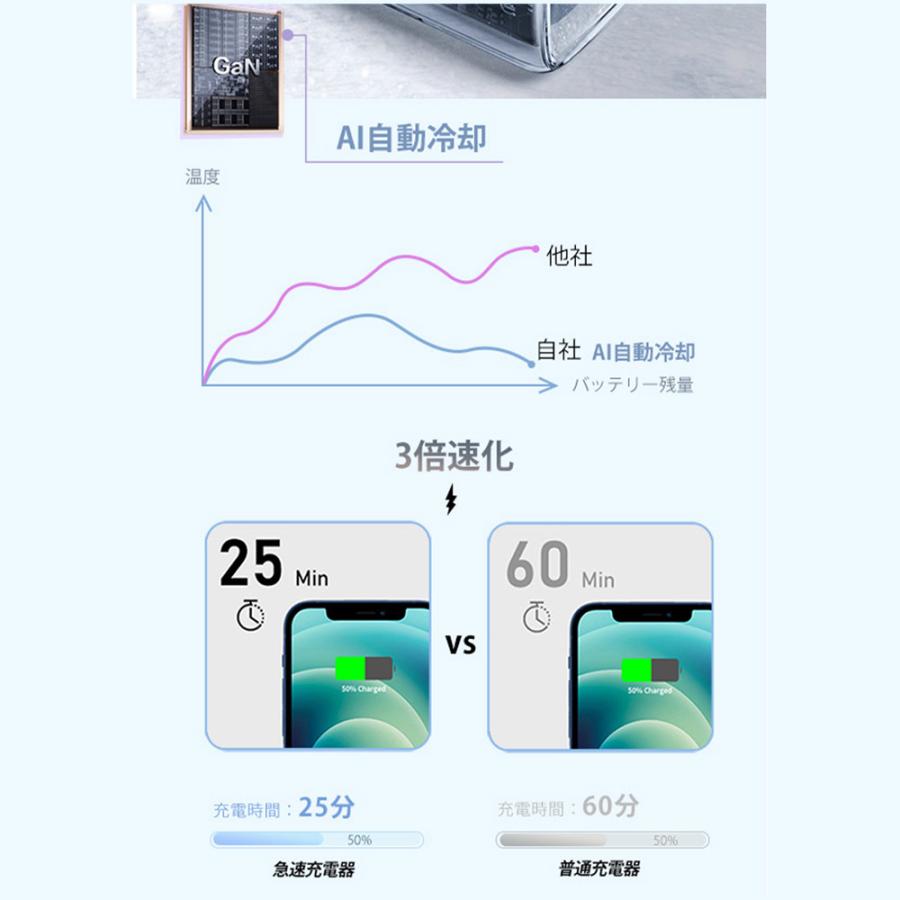 50%off SALE】ワイヤレス充電器 iphone16e iphone17充電ケーブル