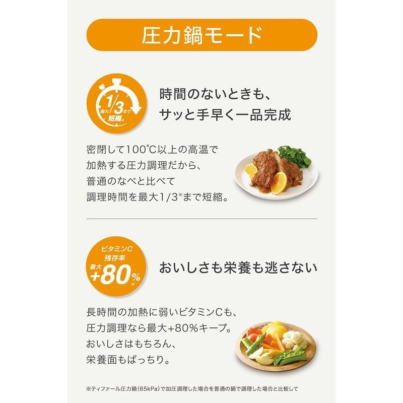 超人気高品質ティファール 圧力鍋 4.2L ミニット IH ルージュ」 ガス火