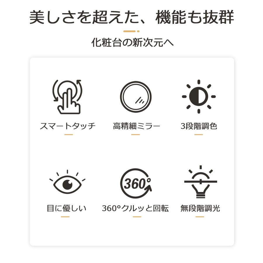 卓上ミラー led 女優ミラー ledライト付き 角度調整可能 おしゃれ 化粧