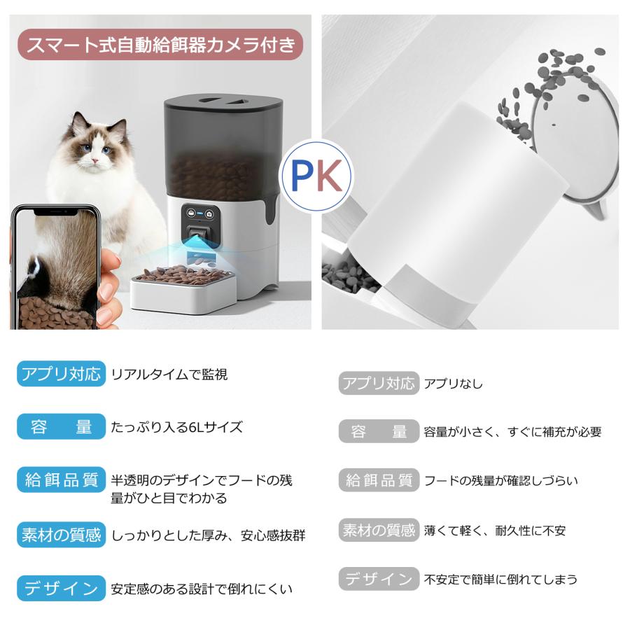 自動給餌器 自動餌やり機 カメラ付き 猫 犬 ペット給餌機 大容量 自動給餌器 自動餌やり機 カメラ付き 猫 犬 ペット給餌機 大容量