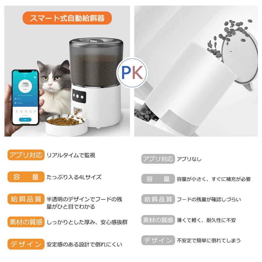 自動給餌器 自動餌やり機 猫 犬 ペット給餌機 大容量 4L 自動餌 自動給餌器 自動餌やり機 猫 犬 ペット給餌機 大容量 4L 自動餌