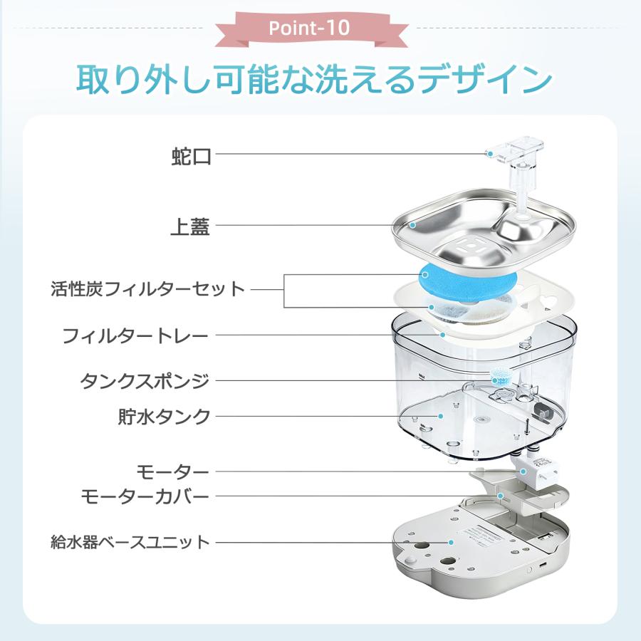 特典付き】猫 給水器 コードレス センサー給水器 ペット 自動給水器 猫