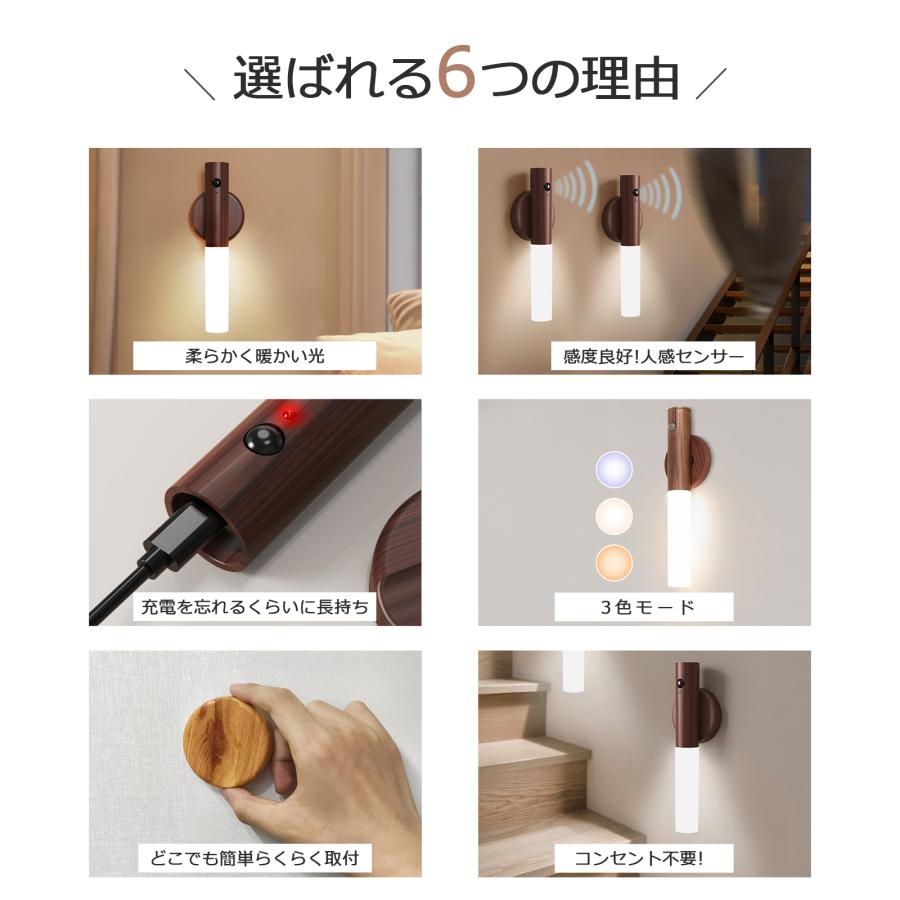 人感センサーライト led センサー 屋外 常時点灯 3段階調光調色 室内