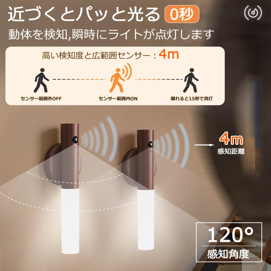 人感センサーライト led センサー 屋外 常時点灯 3段階調光調色 室内
