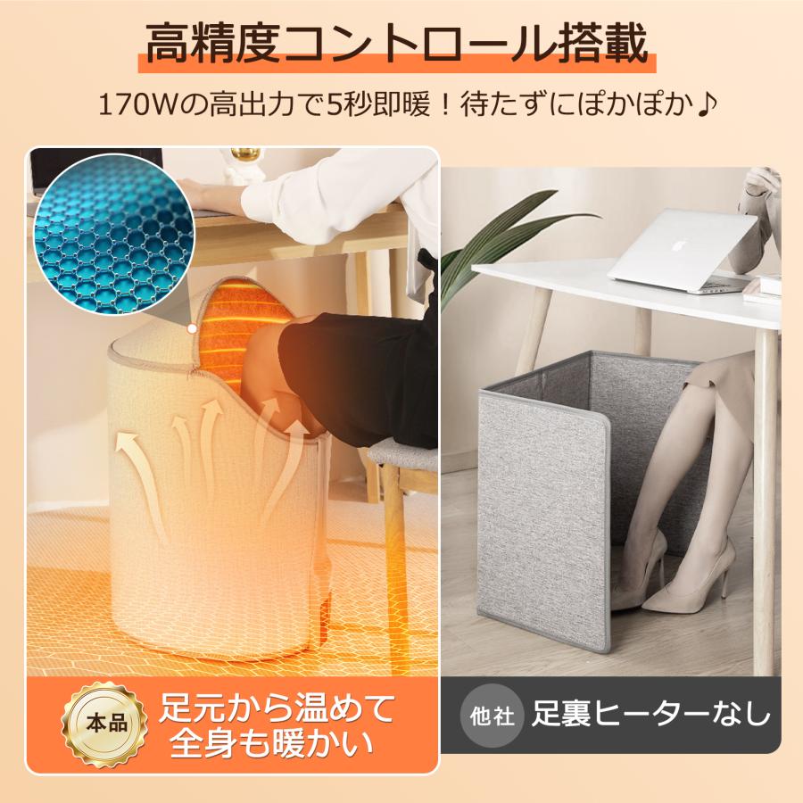 セール中】パネルヒーター 足元 ラウンド型 360度発熱 温度調節