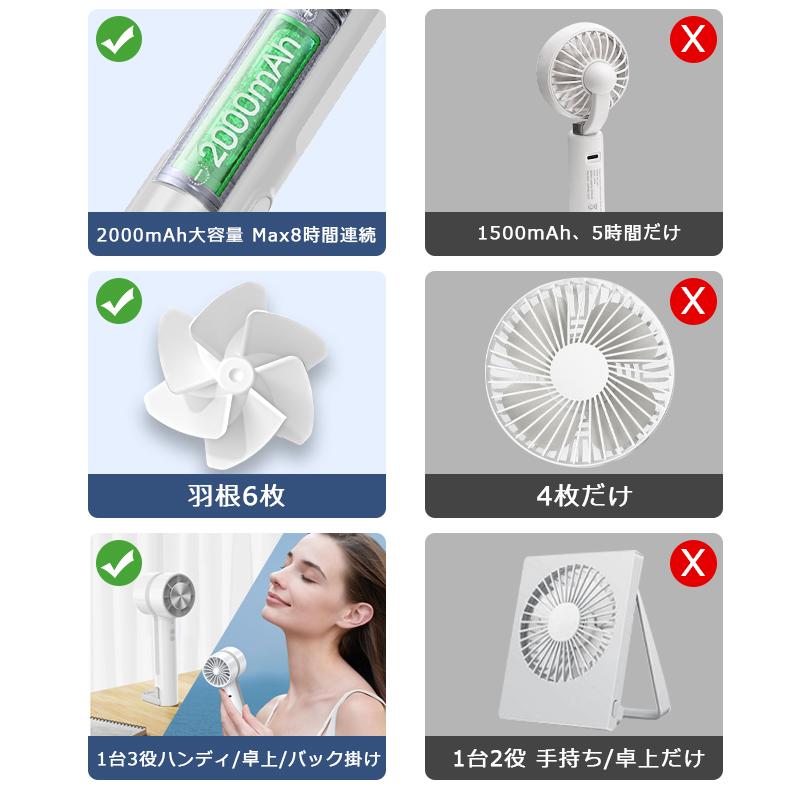 ハンディファン白携帯扇風機熱中症対策通勤通学アウトドア推し活