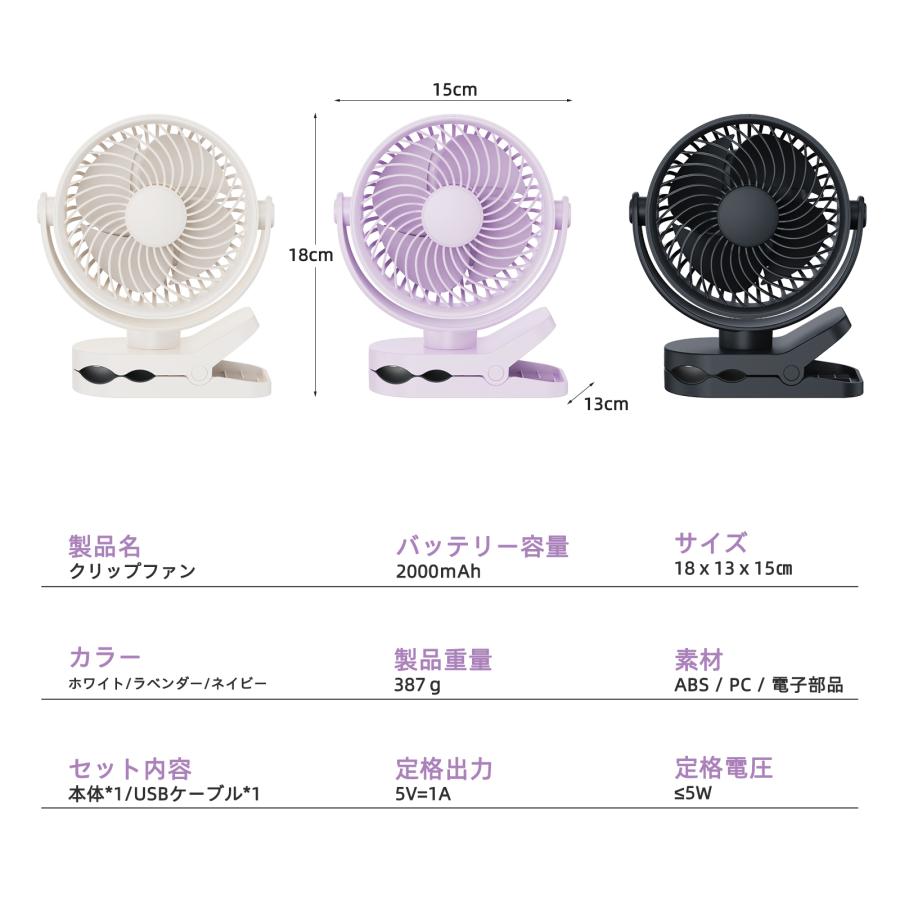 扇風機 クリップ扇風機 卓上扇風機 小型 2026 usb充電 長持ち 節電 首