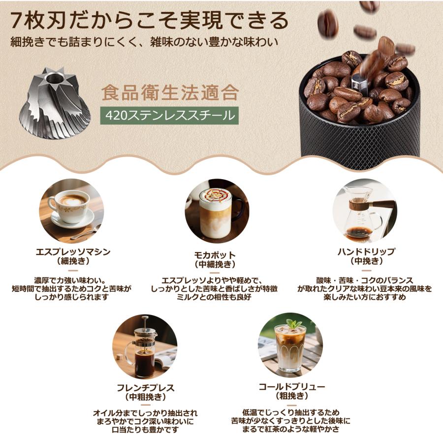 コーヒーミル 手動 手挽きコーヒーミル 臼式 ステンレス製の刃 容量25