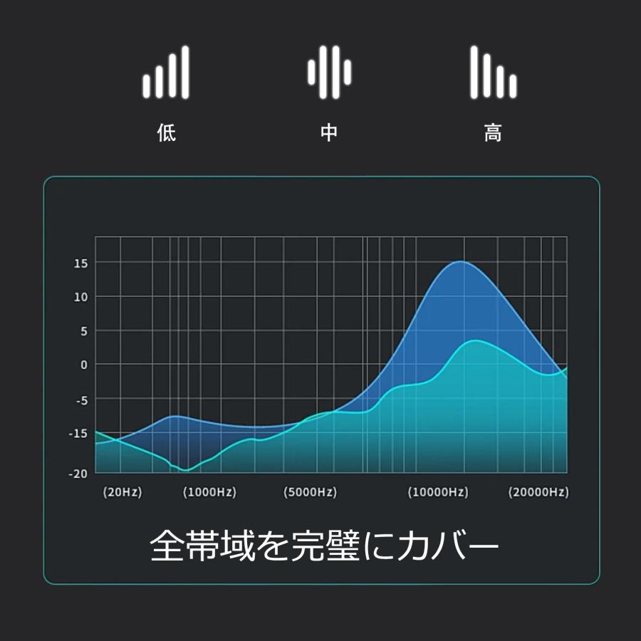 小型スピーカー ミニスピーカー ボータプルミニワイヤレス Bluetooth