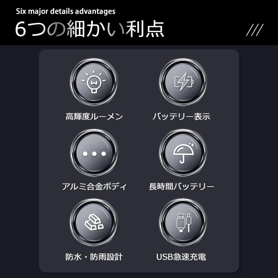 自転車ライト LED ライト 6600mAh USB 充電 明るい LEDライト 後付け