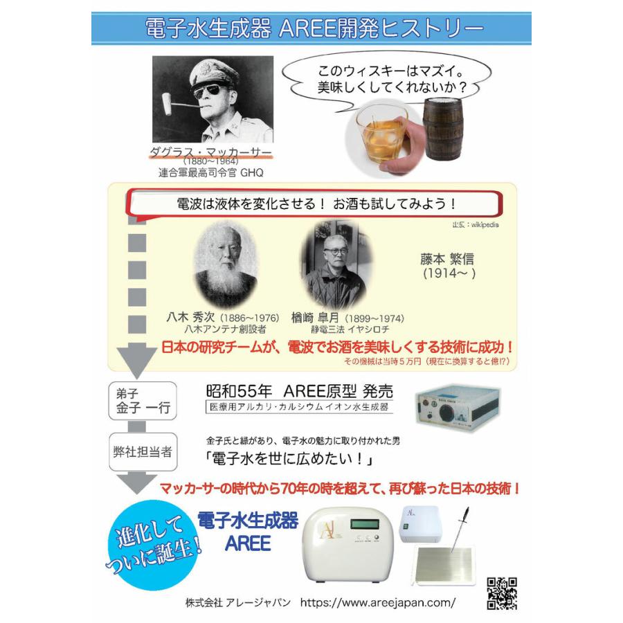 電子水生成器 AREE（アレー ）・ファミリーセット 電子水 アレー 電子