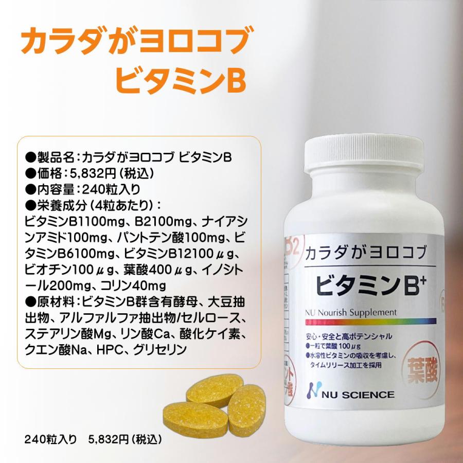 ビタミン B+ 240粒 3個セット 正規販売店 サプリ サプリメント ビタミンB1 ビタミンB2 ビタミンB6 ビタミンB12 ビタミンB群 ミネラル 酵母 GMP カラダがヨロコブ_4