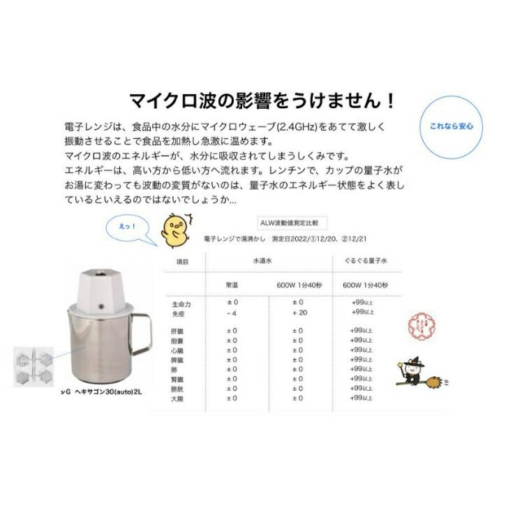量子水、ヘキサゴン30、ウェルネス（wellness） ヘキサゴン30 量子水 水素水 波動測定器 波動水 活水器 : 地球元気村