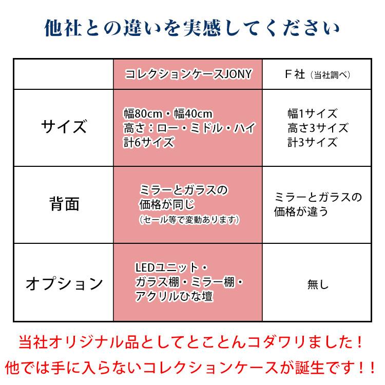 【新版】 ガラスコレクションケース ジョニー JONY 本体 ワイド 幅80cm ハイタイプ 背面ミラー 背面ガラス 選択可能 LED付き セット品 【PET7767861475】(27230円)