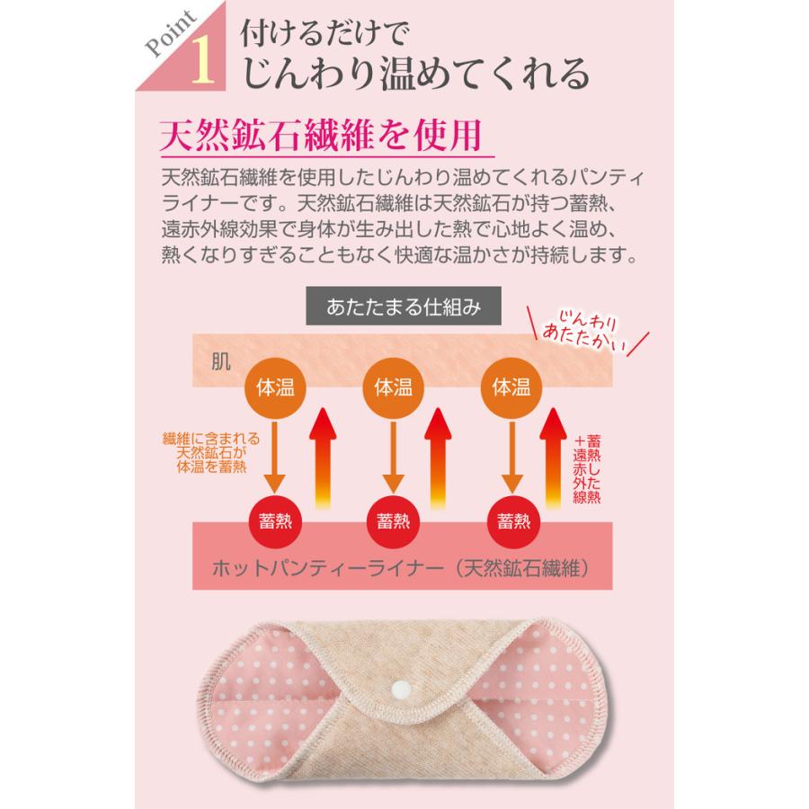 ホットパンティライナー 布ナプキン 下着 コットン あったか おりもの シート 国産 パンティ 布製 ライナー  ナプキン |  | 06