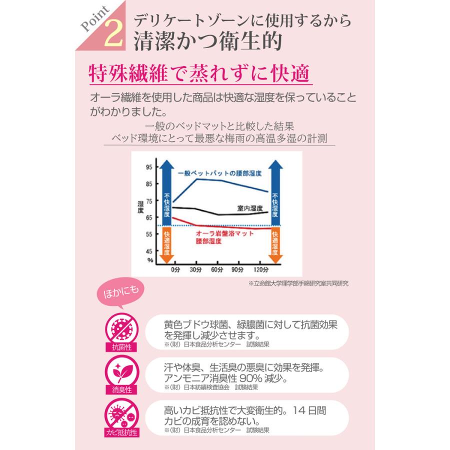 ホットパンティライナー 布ナプキン 下着 コットン あったか おりもの シート 国産 パンティ 布製 ライナー  ナプキン |  | 07