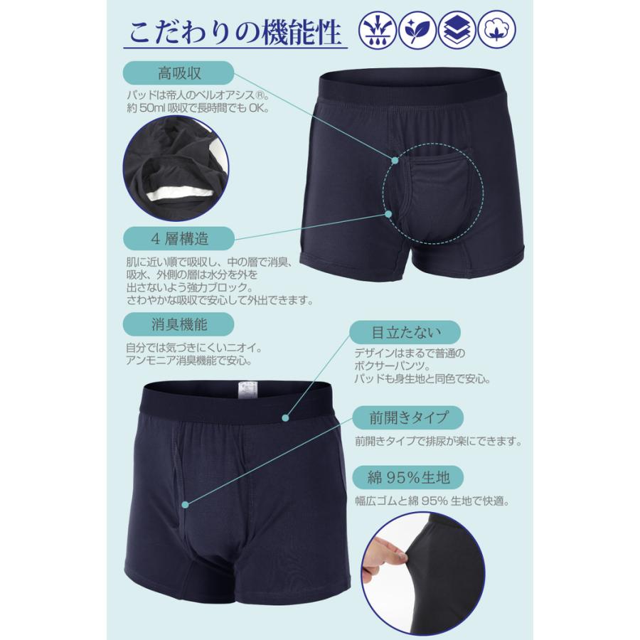 しっかり消臭 外出専用 失禁ボクサーパンツ らくらく前開きタイプ 尿モレ 尿もれ パッド付 消臭 臭い 綿 男性 高齢者 インナー 下着  前開き |  | 02