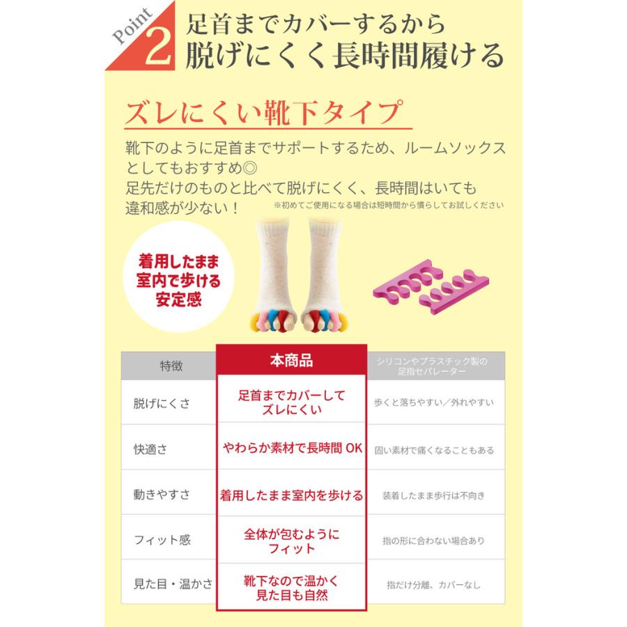 あしゆび開放ケアソックス 足指サポーター 足指開き 寝指 開く 足指サック トレーニング 足指ソックス 足ゆび開く フットセパレーター 5本指  足指マッサージ |  | 05