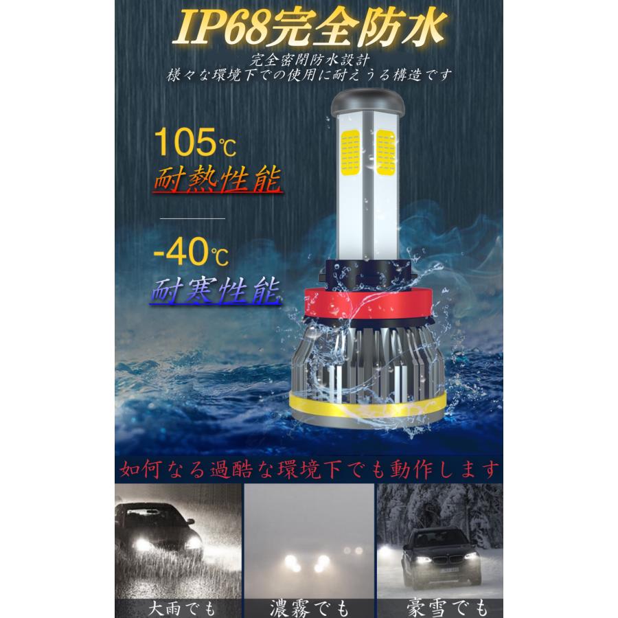 爆光 LED 高輝度 ヘッドライト フォグランプ H4 H7 H11 H16 H8 HB3 HB4