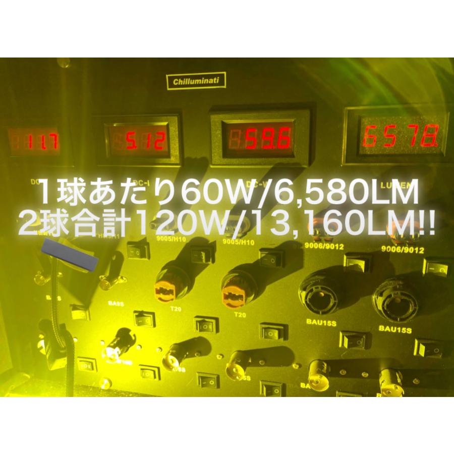 LED H1 H3 H4 H11 H8 H9 H16 HB4 イエロー 黄色 ヘッドライト
