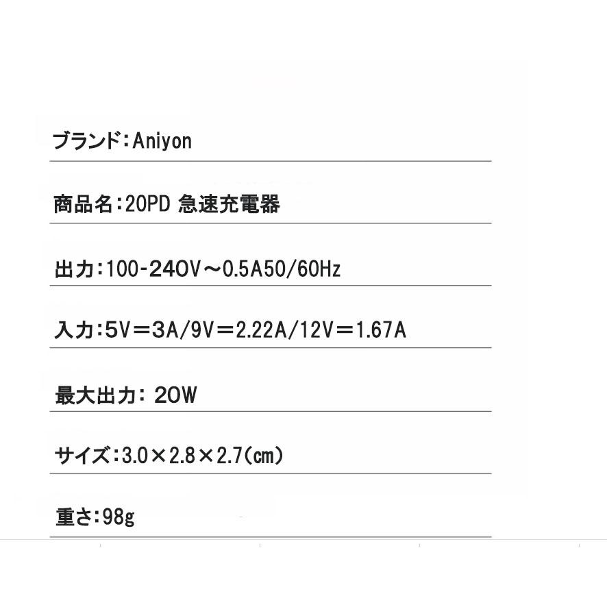 「最新型」iPhone15/14/13/12対応　Type-c　PSE認証　PD20W　ACアタブター　ケーブル付き　急速充電　android/スマートフォン充電器　高品質 耐久性抜群｜chils4｜14