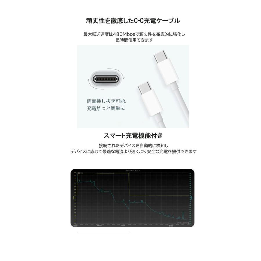 「最新型」iPhone15/14/13/12対応　Type-c　PSE認証　PD20W　ACアタブター　ケーブル付き　急速充電　android/スマートフォン充電器　高品質 耐久性抜群｜chils4｜12