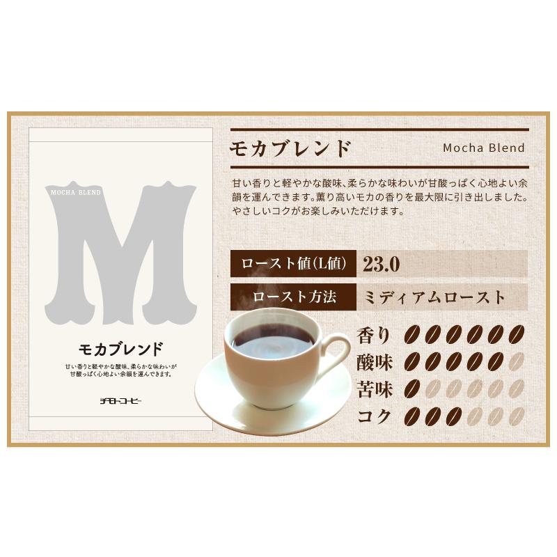 コーヒー豆 ブレンドお試しコーヒーセット ランダム ３種入 1000円ポッキリ メール便 送料無料 レギュラーコーヒー【豆・粉お選び頂けます】｜chimoto-coffee｜10