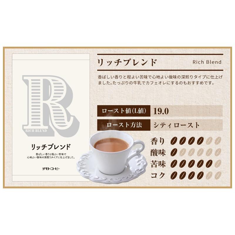 コーヒー豆 7種 飲み比べセット コーヒー7種類入りお試しセット コーヒー豆 7種 飲み比べセット コーヒー7種類入りお試しセット